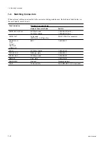 Preview for 18 page of Sony Betacam SX DNW-7 Maintenance Manual