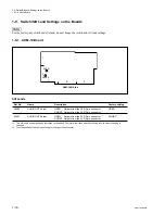 Preview for 26 page of Sony Betacam SX DNW-7 Maintenance Manual