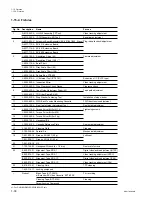 Preview for 40 page of Sony Betacam SX DNW-7 Maintenance Manual