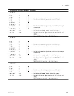 Preview for 55 page of Sony Betacam SX DNW-7 Maintenance Manual