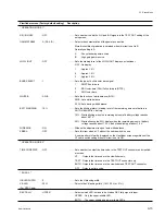 Preview for 57 page of Sony Betacam SX DNW-7 Maintenance Manual