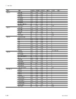 Preview for 64 page of Sony Betacam SX DNW-7 Maintenance Manual
