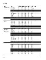 Preview for 66 page of Sony Betacam SX DNW-7 Maintenance Manual