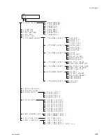 Preview for 69 page of Sony Betacam SX DNW-7 Maintenance Manual