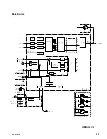 Preview for 81 page of Sony Betacam SX DNW-7 Maintenance Manual