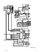 Preview for 83 page of Sony Betacam SX DNW-7 Maintenance Manual