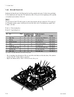 Preview for 120 page of Sony Betacam SX DNW-7 Maintenance Manual