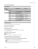 Preview for 221 page of Sony Betacam SX DNW-A22 Maintenance Manual