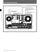 Preview for 22 page of Sony Betacam SX DNW-A65 Operation Manual