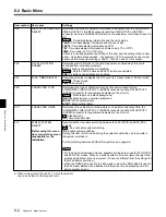 Preview for 52 page of Sony Betacam SX DNW-A65 Operation Manual