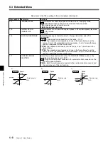 Preview for 60 page of Sony Betacam SX DNW-A65 Operation Manual