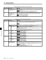 Preview for 64 page of Sony Betacam SX DNW-A65 Operation Manual