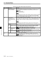 Preview for 66 page of Sony Betacam SX DNW-A65 Operation Manual