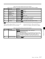 Preview for 67 page of Sony Betacam SX DNW-A65 Operation Manual