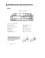 Preview for 8 page of Sony Betamax SL-HF2100 Operating Instructions Manual