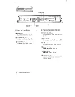 Preview for 10 page of Sony Betamax SL-HF2100 Operating Instructions Manual