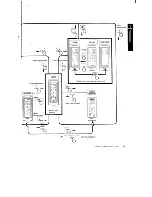 Preview for 19 page of Sony Betamax SL-HF2100 Operating Instructions Manual