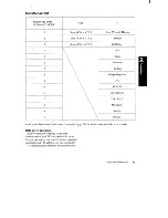 Preview for 45 page of Sony Betamax SL-HF2100 Operating Instructions Manual