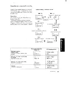 Preview for 83 page of Sony Betamax SL-HF2100 Operating Instructions Manual