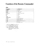 Preview for 123 page of Sony Betamax SL-HF2100 Operating Instructions Manual