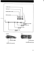 Preview for 9 page of Sony BI-85 Operating Instructions Manual