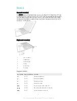 Preview for 3 page of Sony BKB50 User Manual