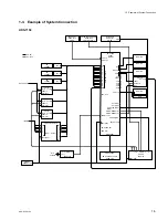 Предварительный просмотр 15 страницы Sony BKDM-3010 Installation Manual