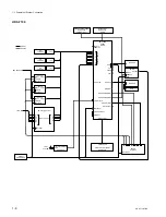 Предварительный просмотр 16 страницы Sony BKDM-3010 Installation Manual