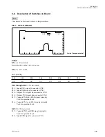 Предварительный просмотр 75 страницы Sony BKDM-3010 Installation Manual