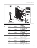 Предварительный просмотр 103 страницы Sony BKDM-3010 Installation Manual