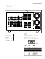 Preview for 11 page of Sony BKDM-3020 Maintenance Manual