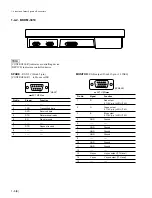 Preview for 14 page of Sony BKDM-3020 Maintenance Manual