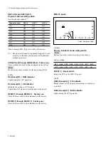 Preview for 24 page of Sony BKDM-3020 Maintenance Manual