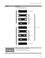 Preview for 27 page of Sony BKDM-3020 Maintenance Manual