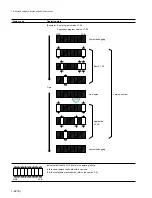 Preview for 30 page of Sony BKDM-3020 Maintenance Manual