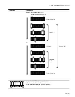 Preview for 33 page of Sony BKDM-3020 Maintenance Manual