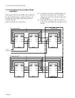 Preview for 42 page of Sony BKDM-3020 Maintenance Manual