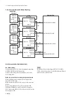 Preview for 44 page of Sony BKDM-3020 Maintenance Manual