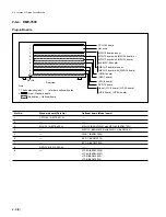 Preview for 56 page of Sony BKDM-3020 Maintenance Manual