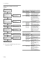 Preview for 66 page of Sony BKDM-3020 Maintenance Manual