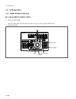 Preview for 68 page of Sony BKDM-3020 Maintenance Manual