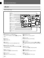 Preview for 4 page of Sony BKDS-2530 Operation Manual