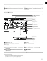 Preview for 5 page of Sony BKDS-2530 Operation Manual