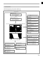 Preview for 9 page of Sony BKDS-7017 Operation Manual