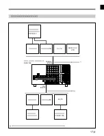 Preview for 19 page of Sony BKDS-7017 Operation Manual