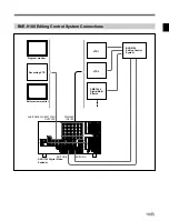 Preview for 49 page of Sony BKDS-7017 Operation Manual