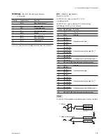 Preview for 15 page of Sony BKDS-7025 Installation Manual