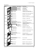 Preview for 37 page of Sony BKDS-7025 Installation Manual