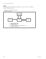 Предварительный просмотр 96 страницы Sony BKDS-7025 Installation Manual