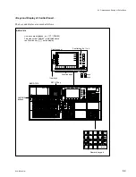 Предварительный просмотр 97 страницы Sony BKDS-7025 Installation Manual